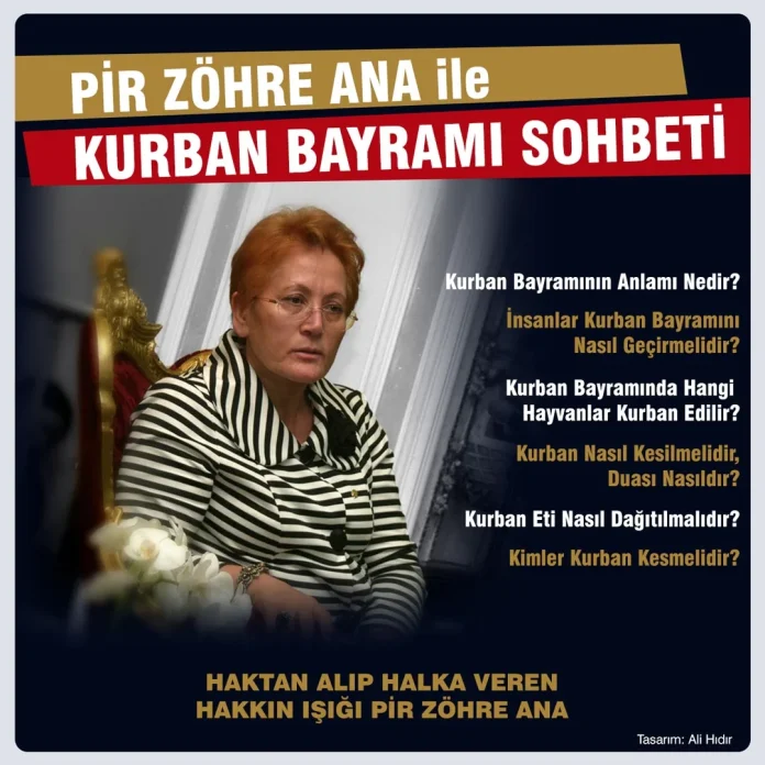 kurban bayramı sohbeti kurban bayramı sohbeti